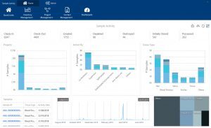 Achiever Medical LIMS Sample Management Dashboard