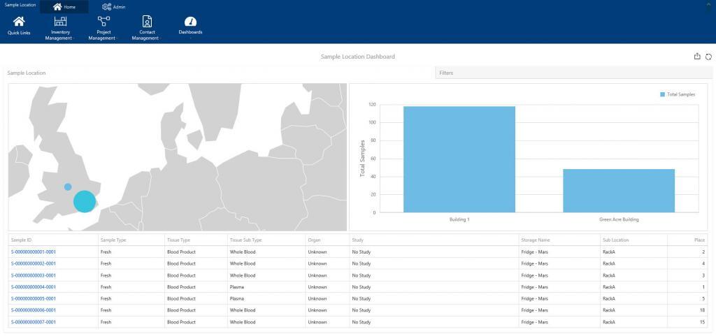 Sample Inventory Location