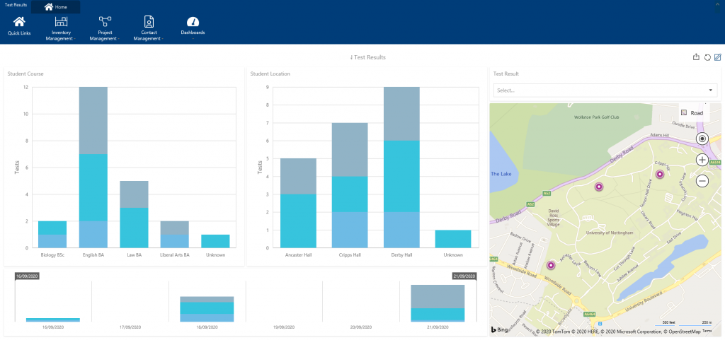 LIMS University Student COVID Testing Dashboard