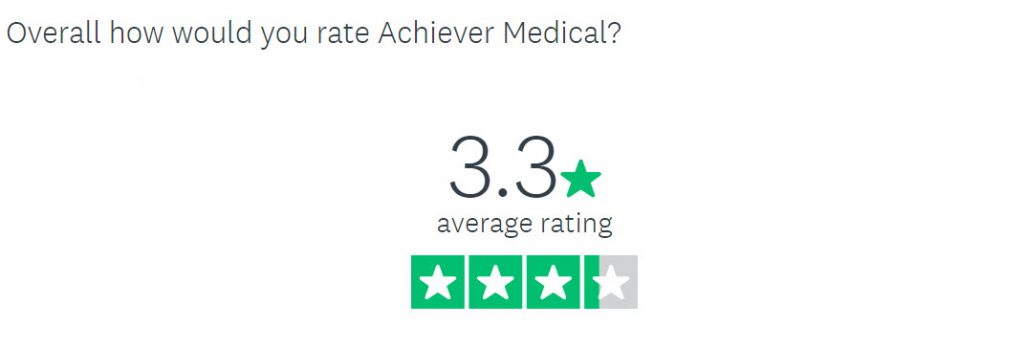 Achiever Medical LIMS Star Rating 2021