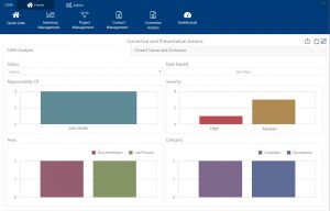 LIMS CAPA Dashboard