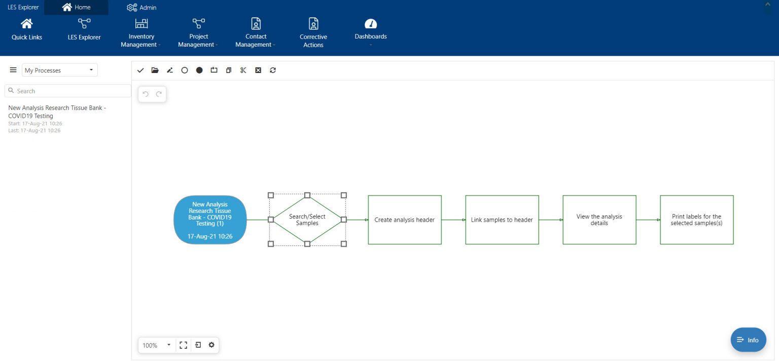 Lab Workflow User Benefits of a LIMS Managing Your Laboratory Workflows