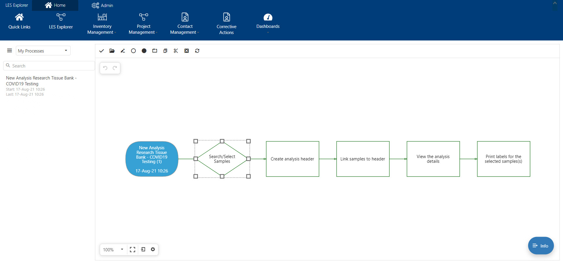 LIMS Lab Process Design and Execution System