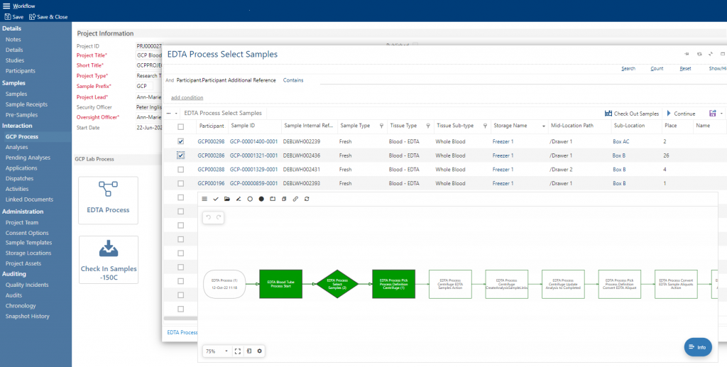 LIMS Laboratory Execution System EDTA Process