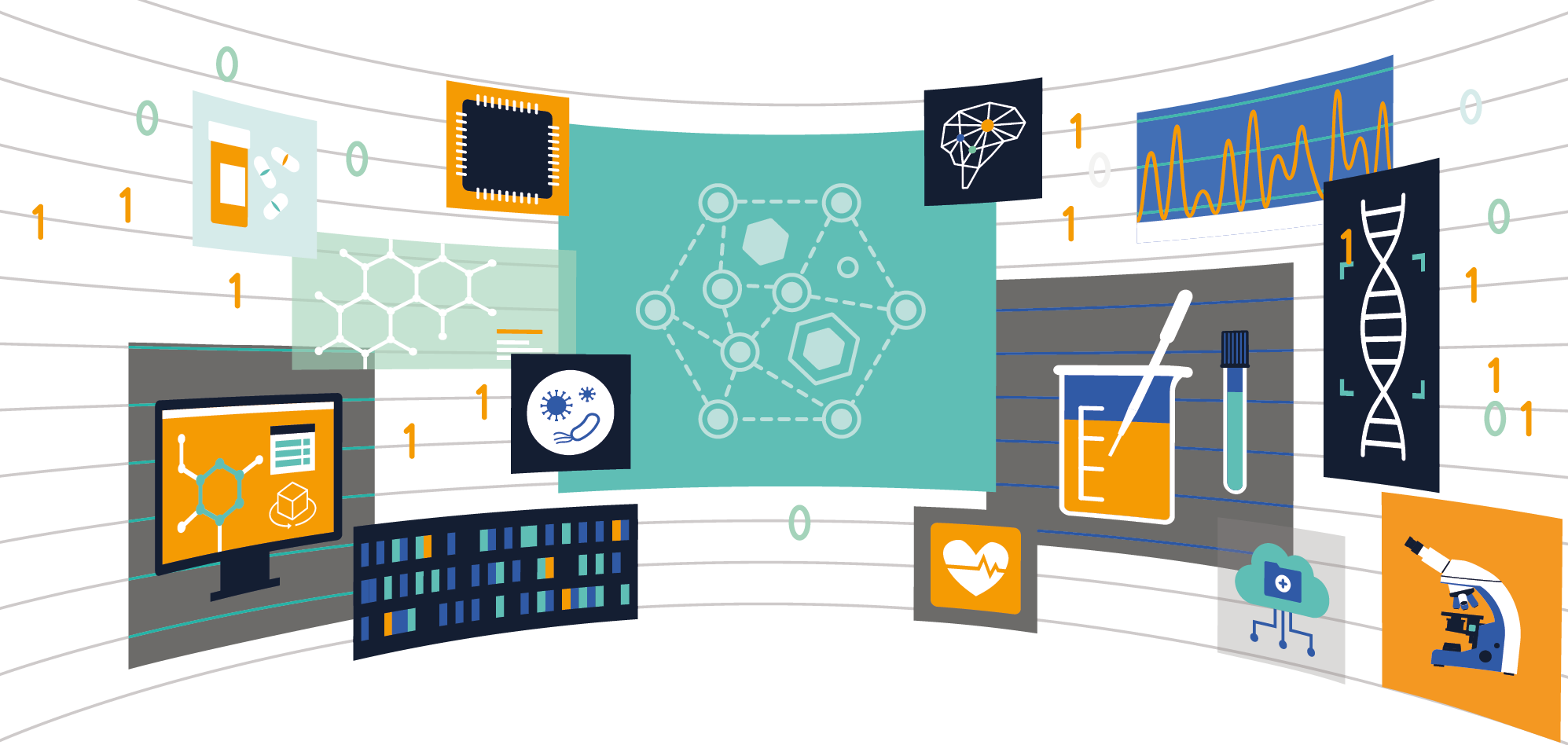 Technology as an enabler